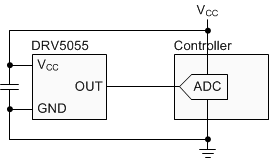 DRV5055是具有模拟输出的比例线性霍尔效应传感器