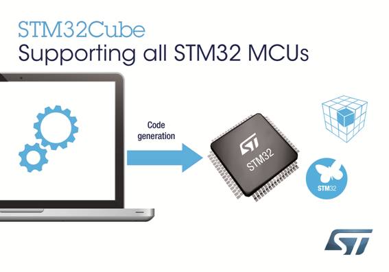 意法半导体(ST)灵活便捷的STMCube软件平台帮助设计人员快速上手，支持所有量产STM32微控制器