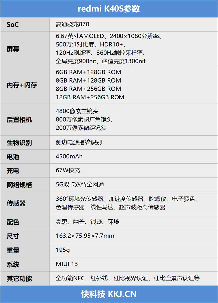 100%好评的秘密找到了!Redmi K40S评测:手抖党的福音