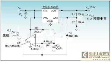 基于IPTV系统中的FPGA供电问题解决方案