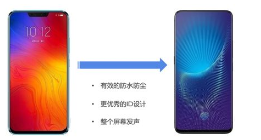 新一代听筒技术：屏幕发声技术原理介绍