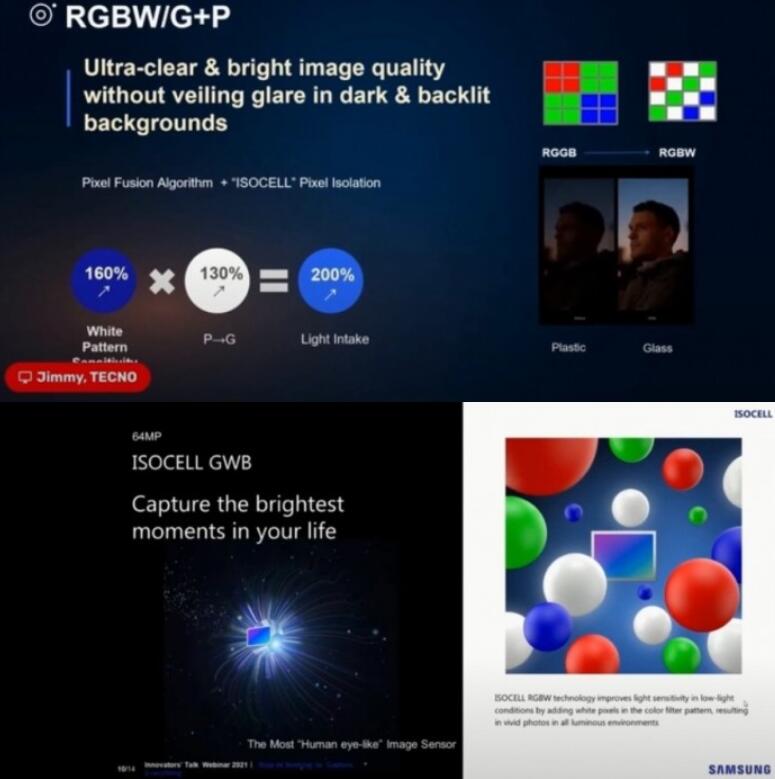 三星和传音正在合作研发RGBW相机传感器