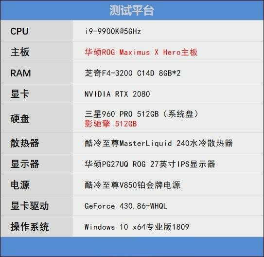 影驰擎512 SSD经得起不同平台下的性能测试吗？
