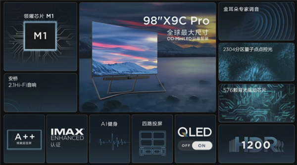 尝鲜39999元！TCL发布全球最大尺寸QD-Mini LED电视 搭载M1芯片