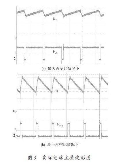 滞环控制的LED驱动设计实验