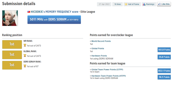 又高了18MHz！DDR5内存频率再次超越10GHz