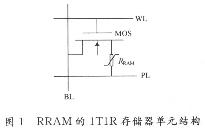 阻变型非易失性存储器单元电路结构设计与Spice仿真