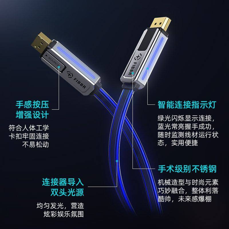 YES!RGB!FIBBR菲伯尔推出七彩灯效8K DP视频线-充电头网