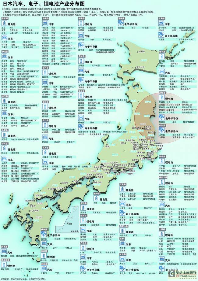 日本大地震满月之际 细谈半导体产业受灾路线