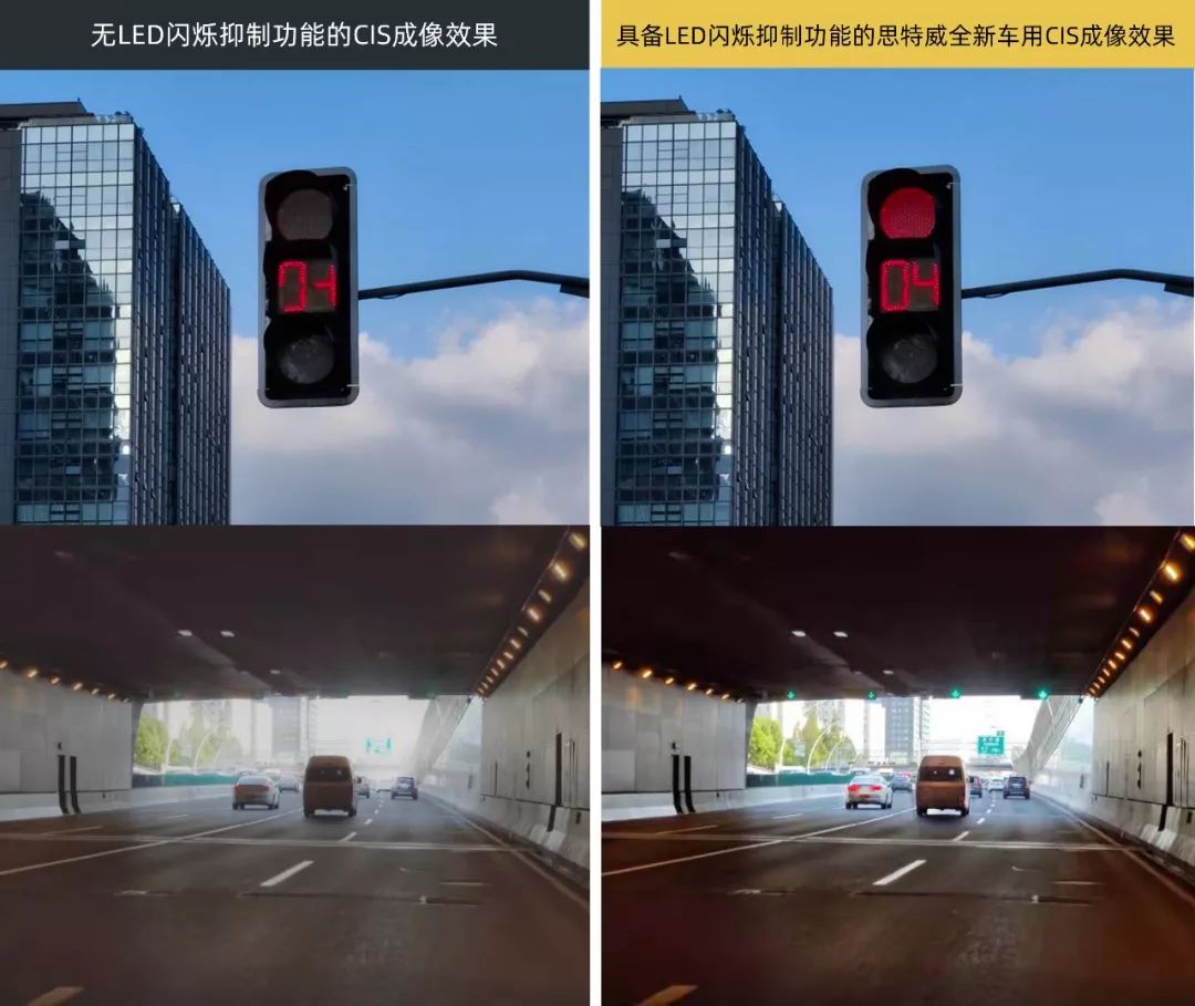 思特威CMOS图像传感器LED闪烁抑制技术提升自动驾驶安全性