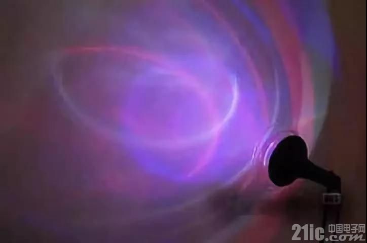 Micro LED全彩化与波长一致性问题，他们是如何解决的？