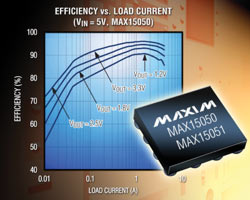Maxim推出内置MOSFET的4A、高效DC-DC调节器MAX15050/MAX15051