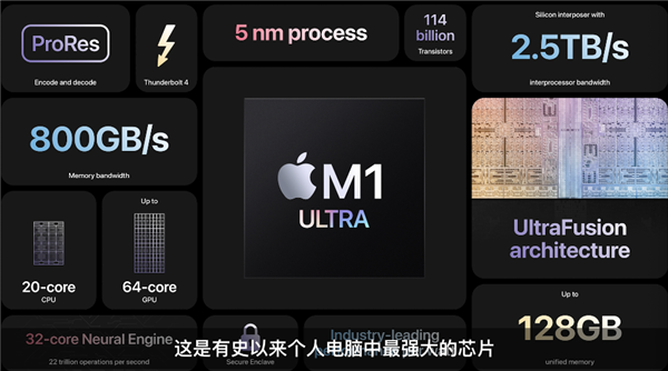 一文总结苹果发布会：13绿了、SE 5G了、M1 Max合体了