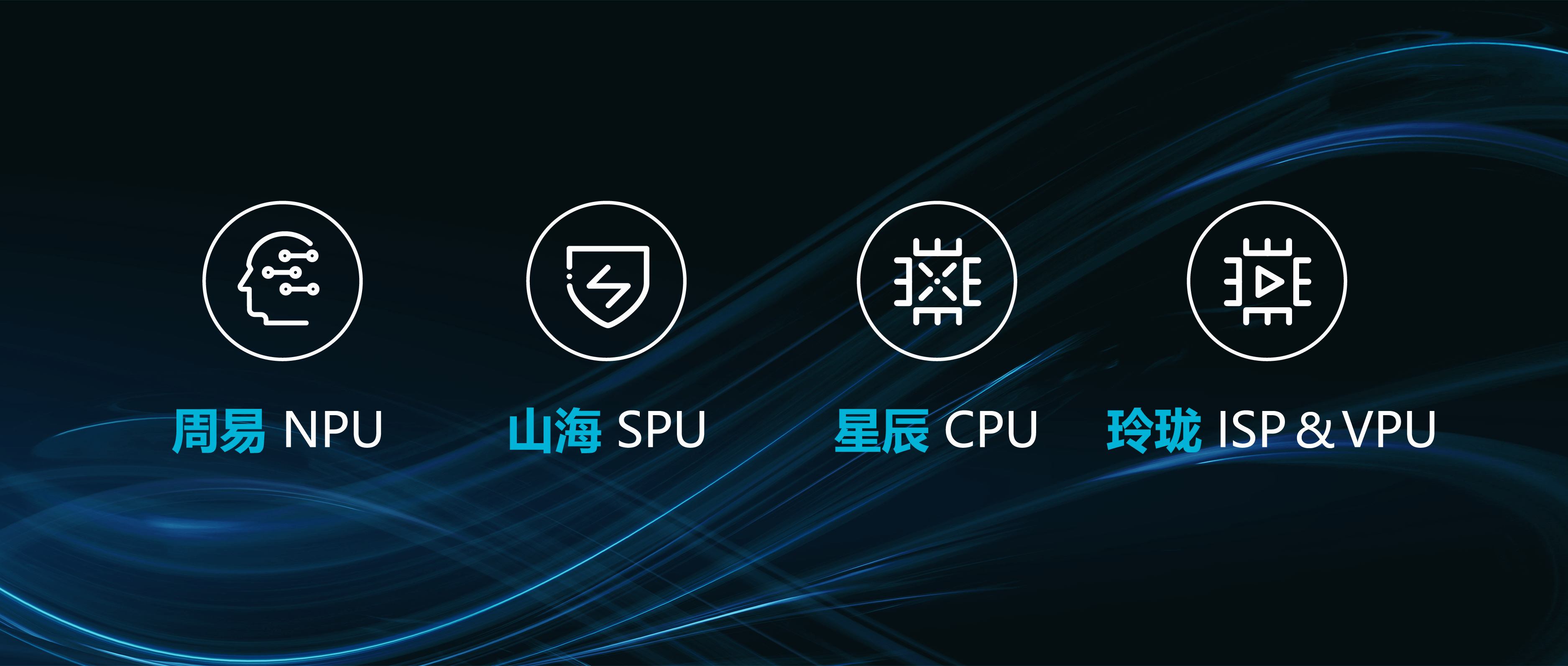 安谋科技结束纷争，迎来发展新机遇 