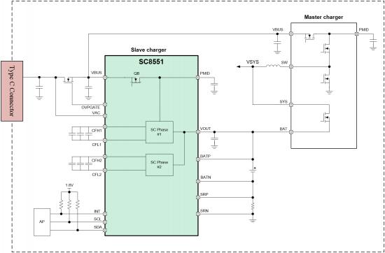 SC8551典型应用图