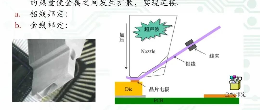 【半导光电】COB技术简介