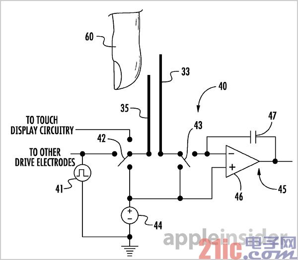嵌在iPhone显示屏内 iPhone5S指纹传感器专利曝光