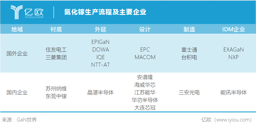小米开始兑现自己的战略逻辑