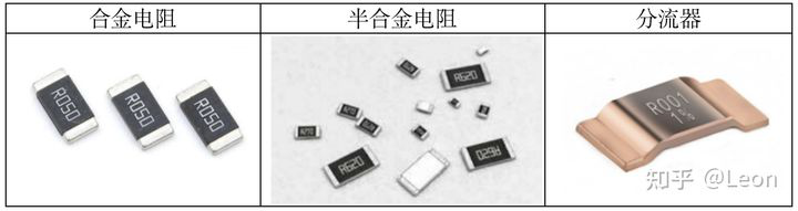 采样电阻（CSR）测试方法介绍