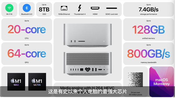 一文总结苹果发布会：13绿了、SE 5G了、M1 Max合体了