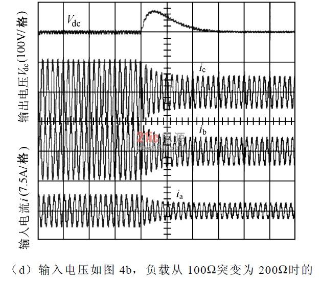 图4 实验输入电压电流波形图