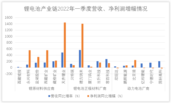微信截图_20220503164455.png