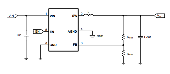 TPS566247是采用 SOT-563 封装的 3V 至 16V 输入电压、6A FCCM 模式、同步降压转换器