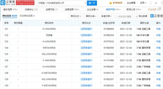 继理想、蔚来 一汽集团申请元宇宙相关商标
