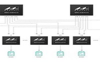 首款NVMe-oF SSD转换器控制器，你了解吗？