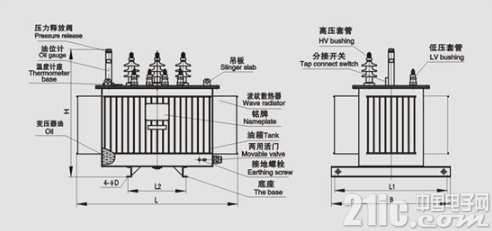 电感，变压器的难点整理