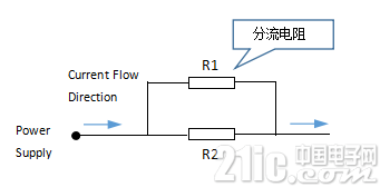 电流检测技术综述