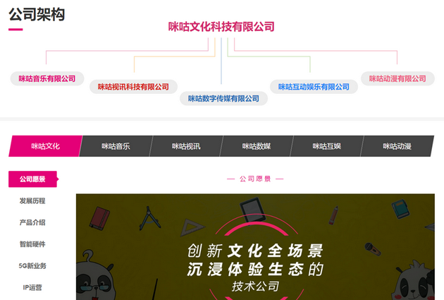 咪咕蹭元宇宙？