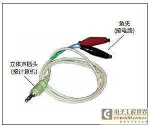 制简易的PC信号源与示波器