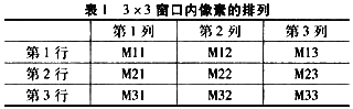 基于Stratix II EP2S60的改进中值滤波器的设计及实现