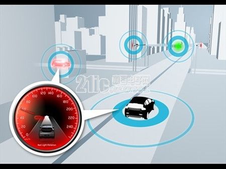 高解析地图 自动驾驶汽车技术发展的重点