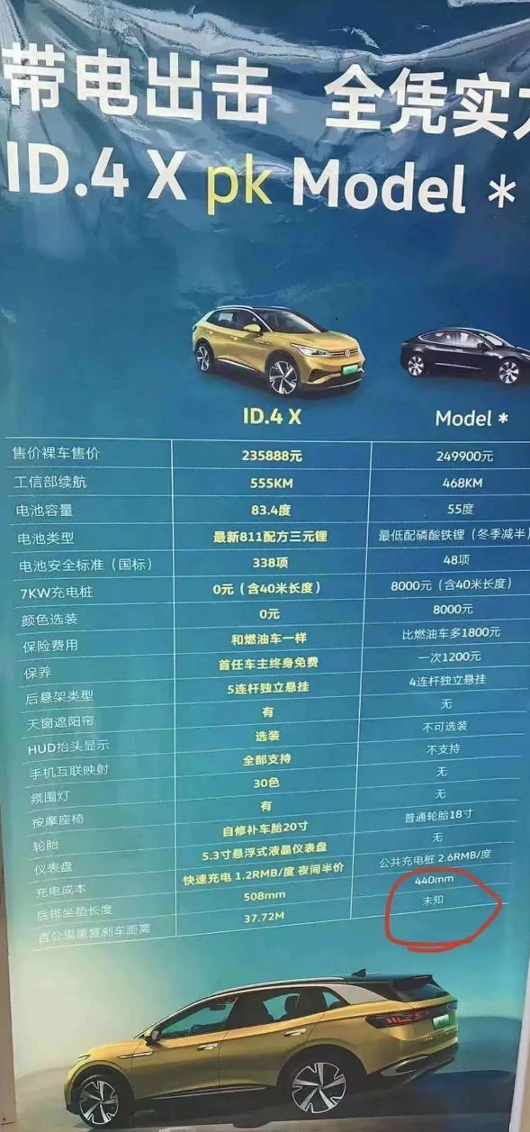 友商称特斯拉刹车失灵，距离“未知”