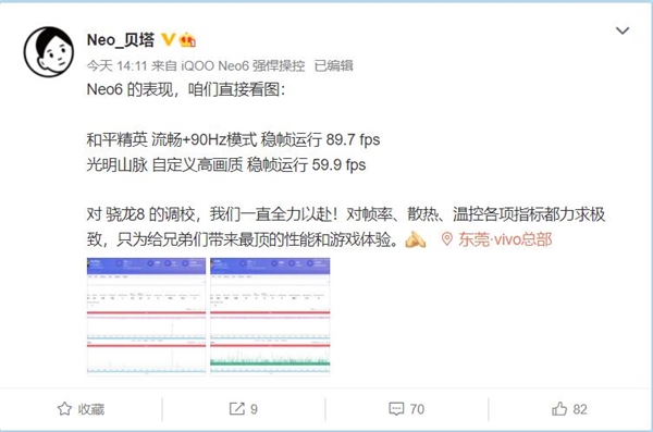 驯龙大师稳了！iQOO Neo6游戏实测：两款手游均接近满帧