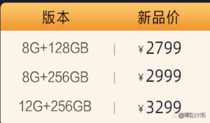 骁龙8旗舰iQOO Neo6表现如何？