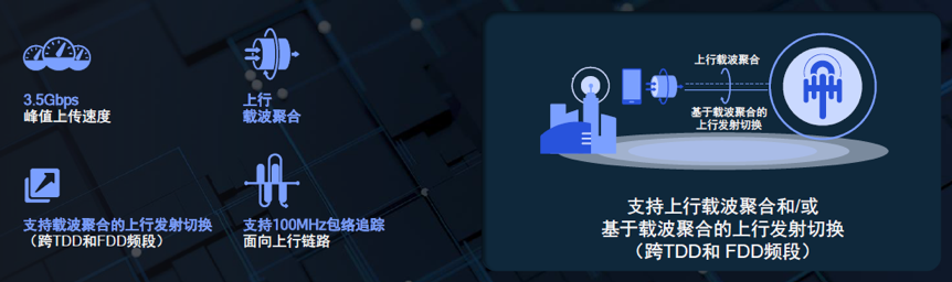 高通2大重磅新品!5G调制解调器进入AI时代,全球最快Wi-Fi 7现身