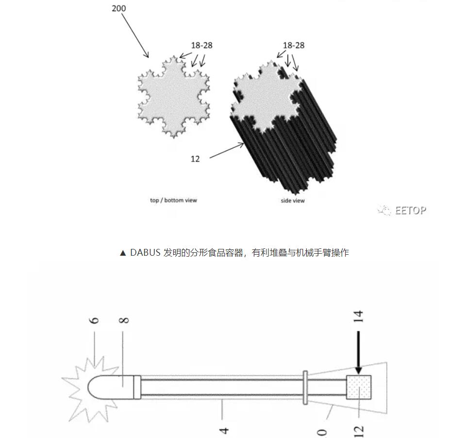 全球首例！这台机器人发明了两项新技术，已获专利授权
