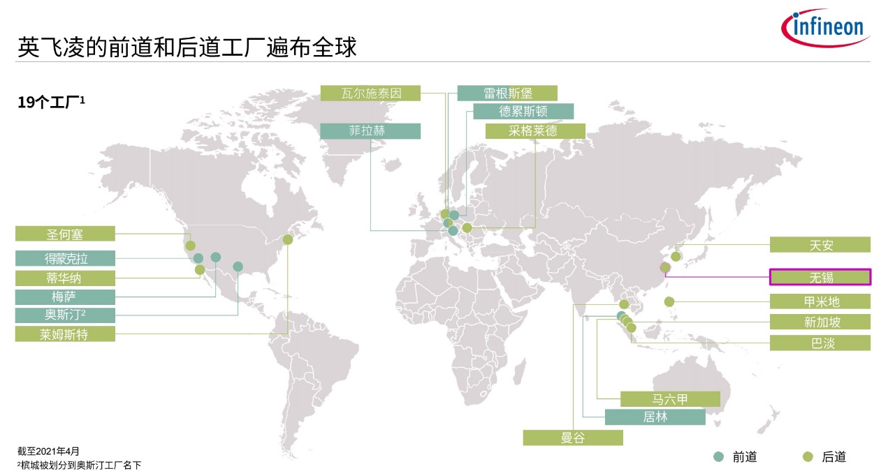现代化工厂的两大主题：碳中和、智能制造是怎么做的？