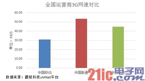 北京部分交通信息亭“无法提供服务”