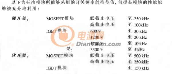 IGBT通用计算方法、门极驱动特点及典型应用电路介绍