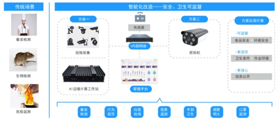 1654601985779122.png image.png
