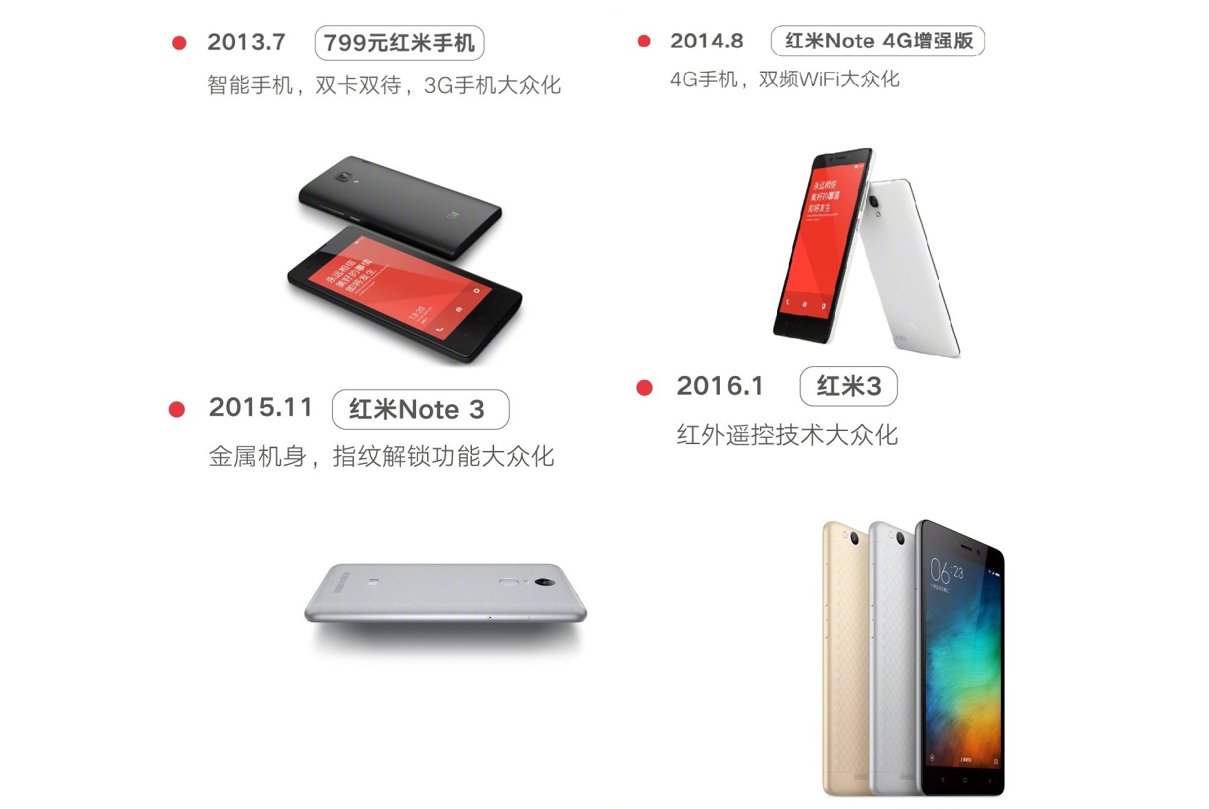 Redmi Note 10系列评测：以中端之躯、显旗舰之力
