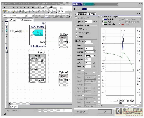 基于PSoC3和PSoC5的嵌入式数字滤波技术