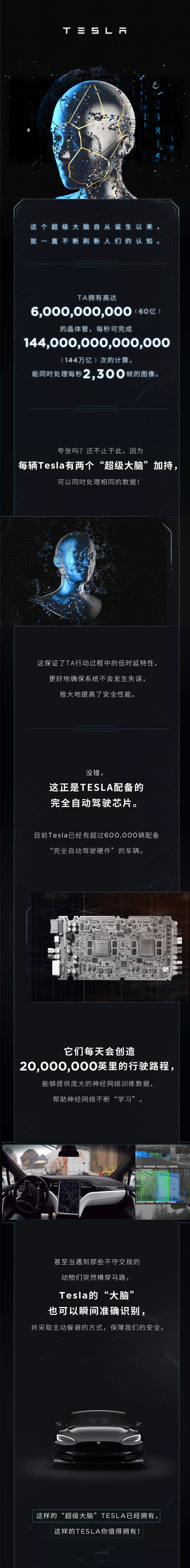 特斯拉：逾60万辆电动车配备完全自动驾驶芯片