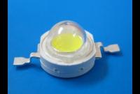 LED企业获奖