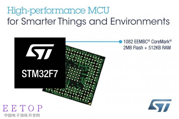 ST推出新款的图形处理性能强大的STM32微控制器