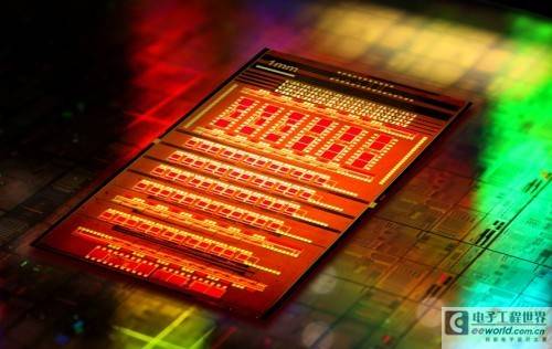 浅谈“IBM”与“Intel”硅光子技术的区别